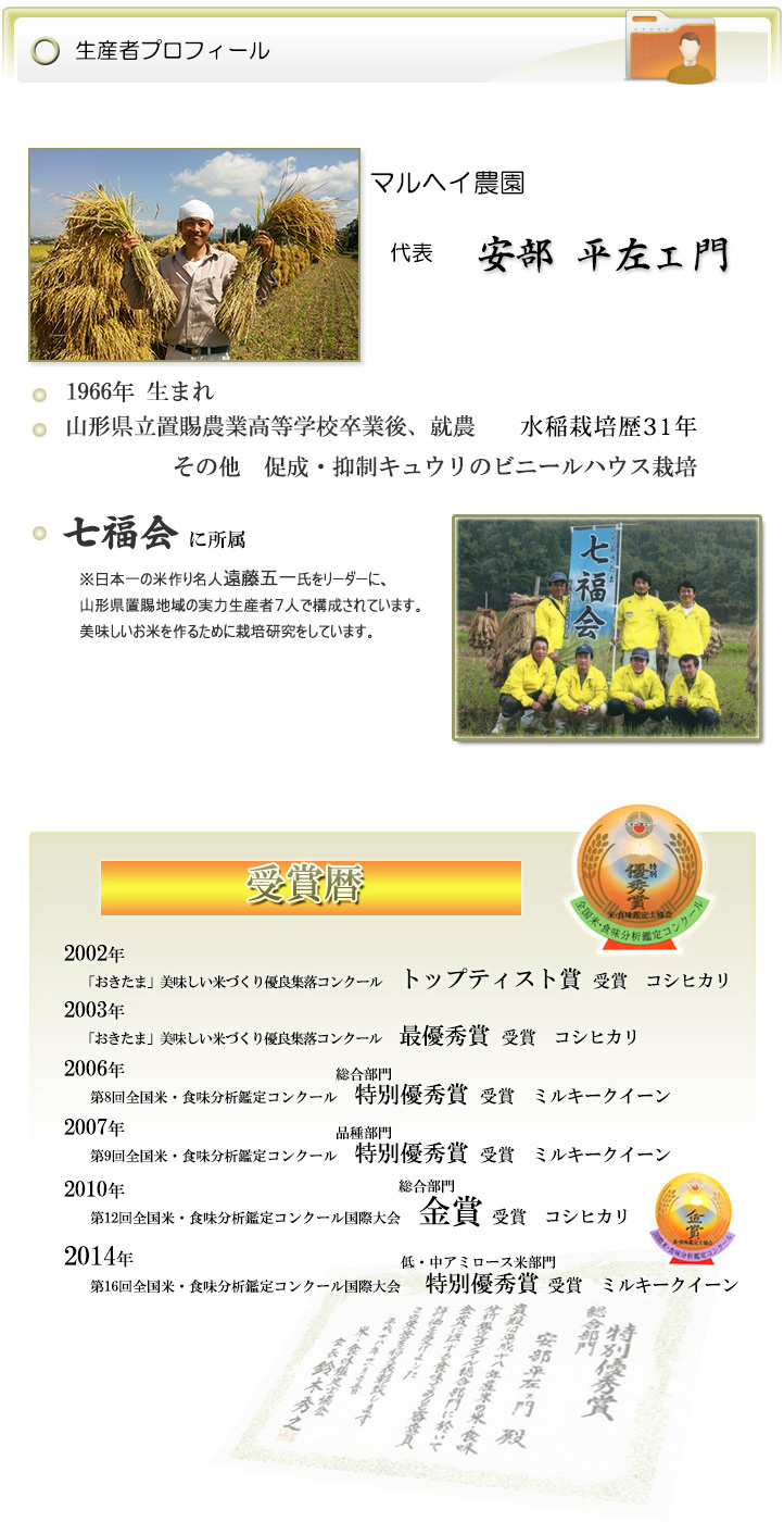 生産者プロフィール